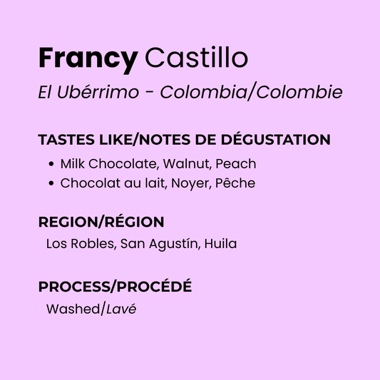 Colombia Washed by Francy Castillo