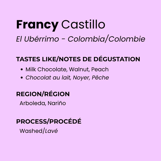 Colombia Washed by Francy Castillo